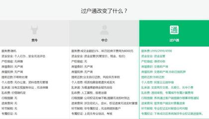 獨生子女未必能全額繼承父母房產？法律細節與咨詢服務解讀